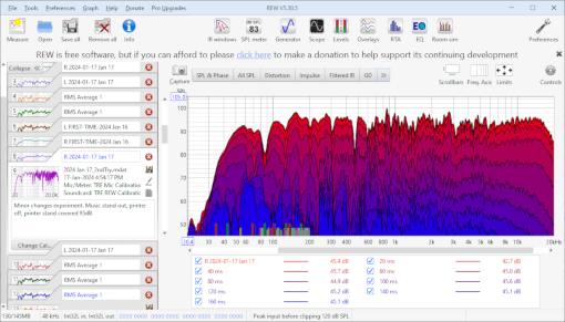 A graph of frequency response at my listening spot, from the Room EQ Wizard software.