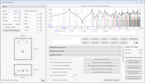 Graph and settings, room eq wizard (REW). 